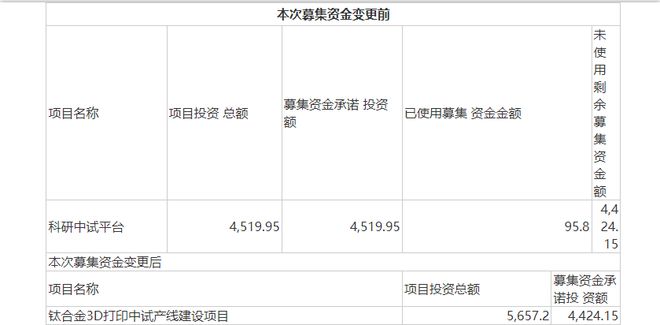 9月：陕西能否“打”苹果？