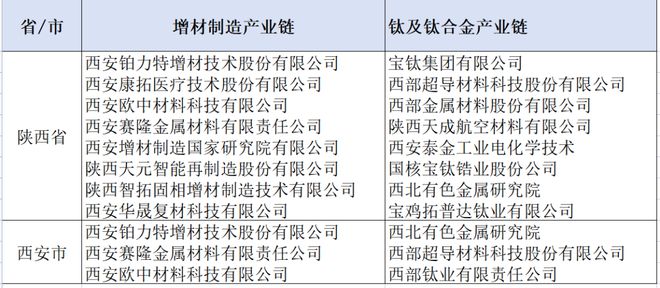 9月：陕西能否“打”苹果？(图9)