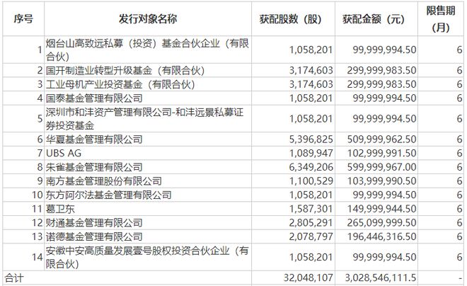 9月：陕西能否“打”苹果？(图10)