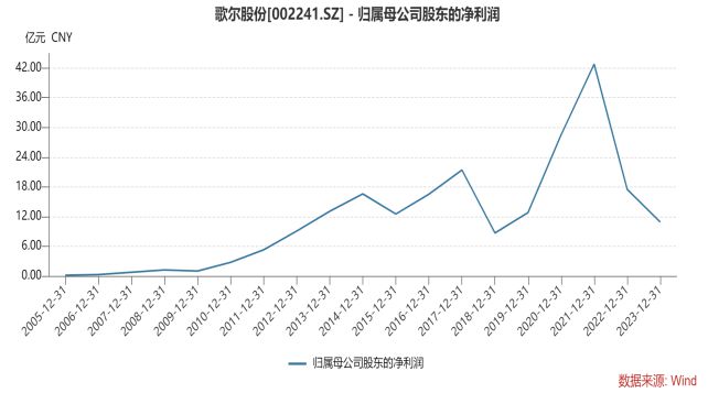9月：陕西能否“打”苹果？(图6)