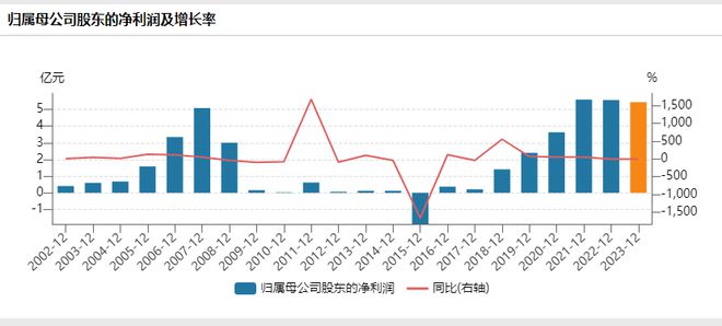 9月：陕西能否“打”苹果？(图4)