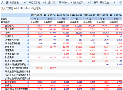 最严“环保杀”催生印染行业升级恒天立信（00641）携顶尖染整设备拥抱大机遇(图3)