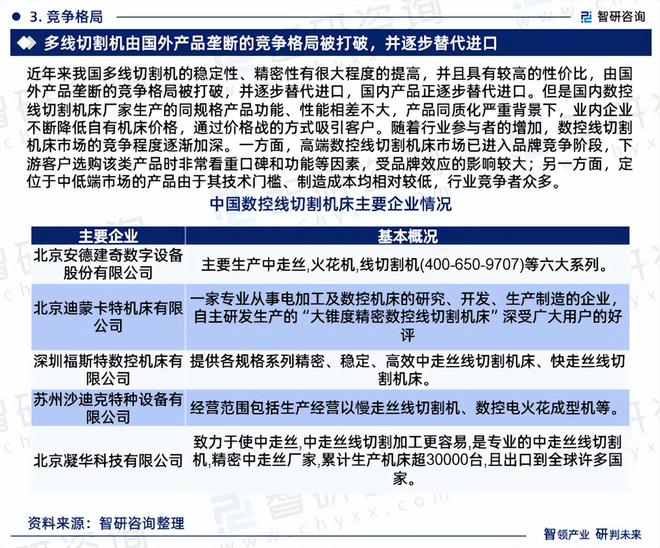 2024版中国数控线切割机床行业市场概况分析及投资前景分析报告(图5)