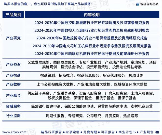 2024版中国数控线切割机床行业市场概况分析及投资前景分析报告(图7)