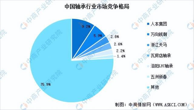 z6尊龙·凯时：2024年中国工业母机产业链图谱研究分析（附产业链全景图）(图8)