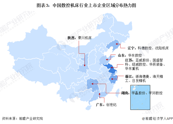 【最全】2024年中国数控机床行业上市公司市场竞争格局分析四大方面进行全方位对比(图3)
