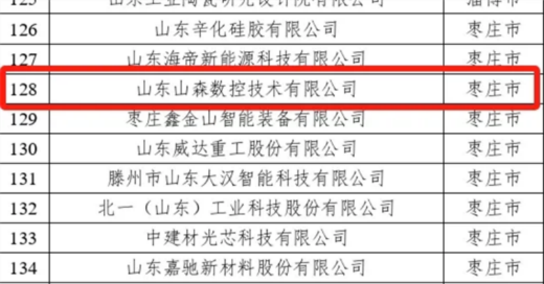 人生就是博：本周机床头条：来自天津一机、科德数控、广州敏嘉、沈阳机床…(图4)