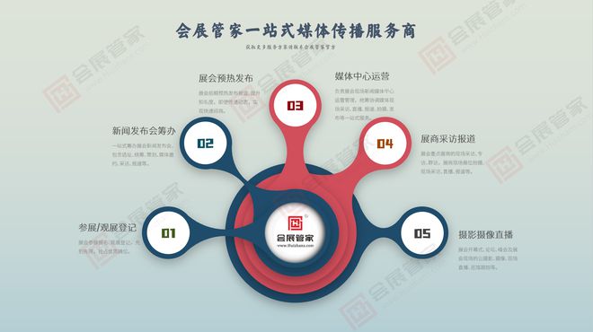尊龙凯时网站：2025年江苏（盛泽）国际纺织机械及印花工业展览会SZTIE(图3)