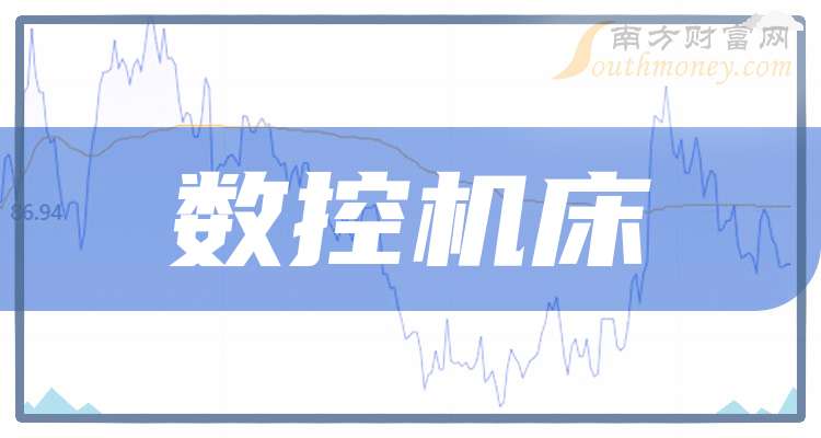 尊龙凯时网站：中国股市：数控机床产业龙头共四只（关注收藏）（20241125）