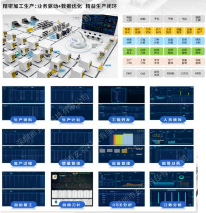 玄羽“小羽飞刀”崭露锋芒亮相GAF2024新能源汽车智造峰会！(图4)