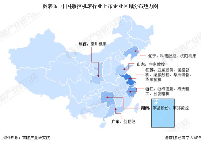 z6尊龙·凯时：【最全】2024年数控机床行业上市公司全方位对比(附业务布局汇总、业绩对比、业务规划等)(图3)