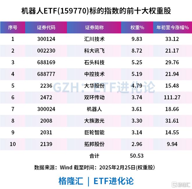 人形机器人再次大爆发！(图4)