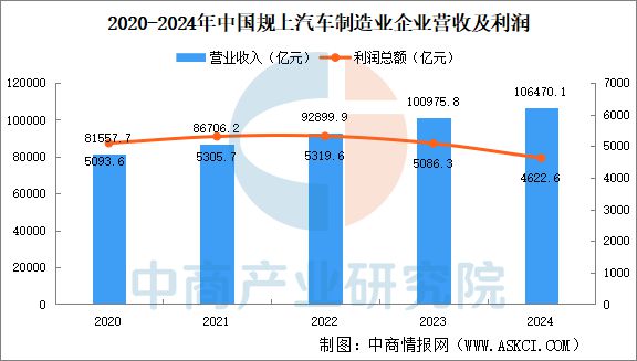 2025年中国高端数控机床产业链梳理及投资热力地图(图16)