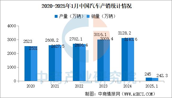 2025年中国高端数控机床产业链梳理及投资热力地图(图17)