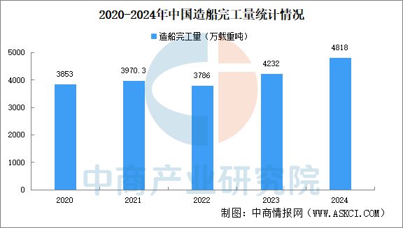 2025年中国高端数控机床产业链梳理及投资热力地图(图19)