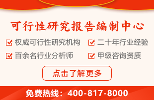 2025年印染机市场调查报告(图2)