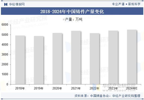 2024年中国磨床行业分析大规模设备更新国产磨床迎来需求高峰「图」(图4)