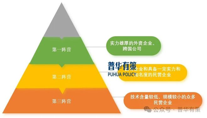2025-2031年数控车床行业细分市场调研及投资可行性分析报告(图3)