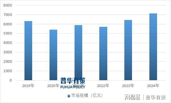 工业母机行业全景解析：现状、格局与未来趋势洞察(图2)