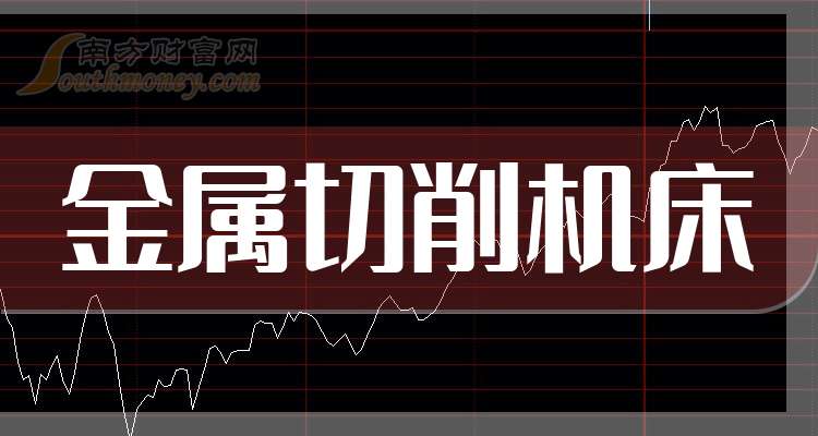 2025年金属切削机床龙头股名单来啦请收藏！（5月22日）(图1)
