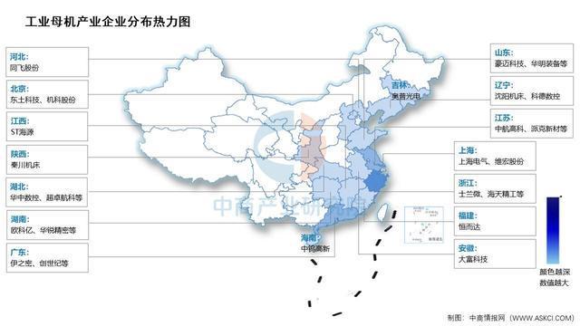 2025年中国工业母机产业链图谱及投资布局分析(图14)