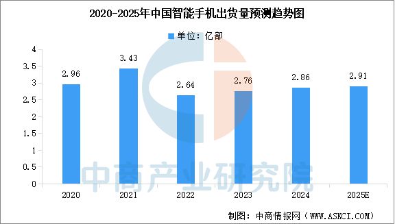 2025年中国工业母机产业链图谱及投资布局分析(图17)