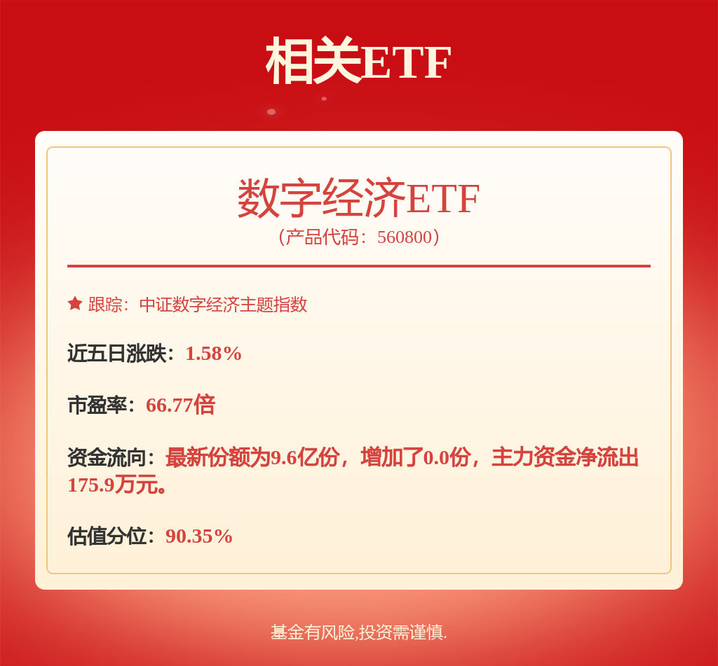 万亿龙头股新高！(图1)