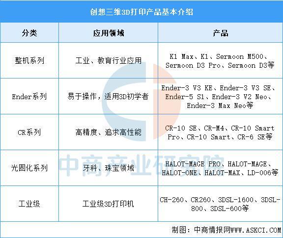 人生就是博：2025年中国智能制造装备行业市场前景预测研究报告(图13)