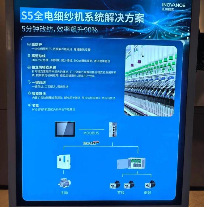 中国纺织机械协会会长顾平：超300家中国企业新加坡参展分享纺织智造经验!(图6)