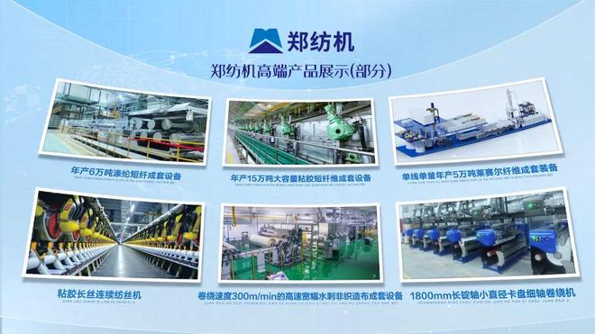 从“老字号”到“新标杆”的蜕变郑纺机在振兴纺机三年行动中焕新起航(图4)