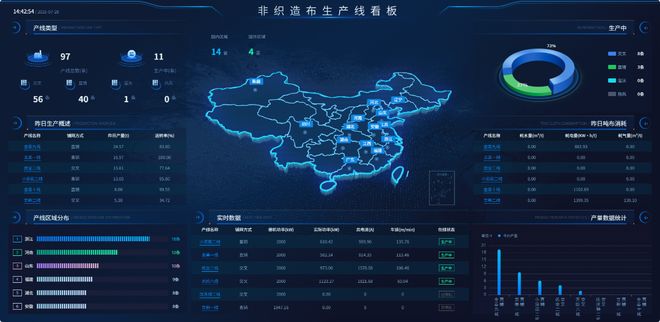 从“老字号”到“新标杆”的蜕变郑纺机在振兴纺机三年行动中焕新起航(图10)