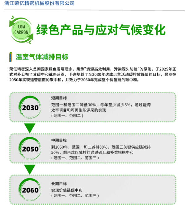 尊龙凯时网站：荣亿精密的2025年：在不断自我驱动、自我进化、突破中重塑企业价值