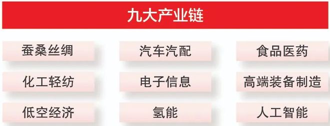 一场“链”上竞速的工业强音——2026年一季度工业项目竞进拉练暨全市“链长制”推进会议侧记(图5)